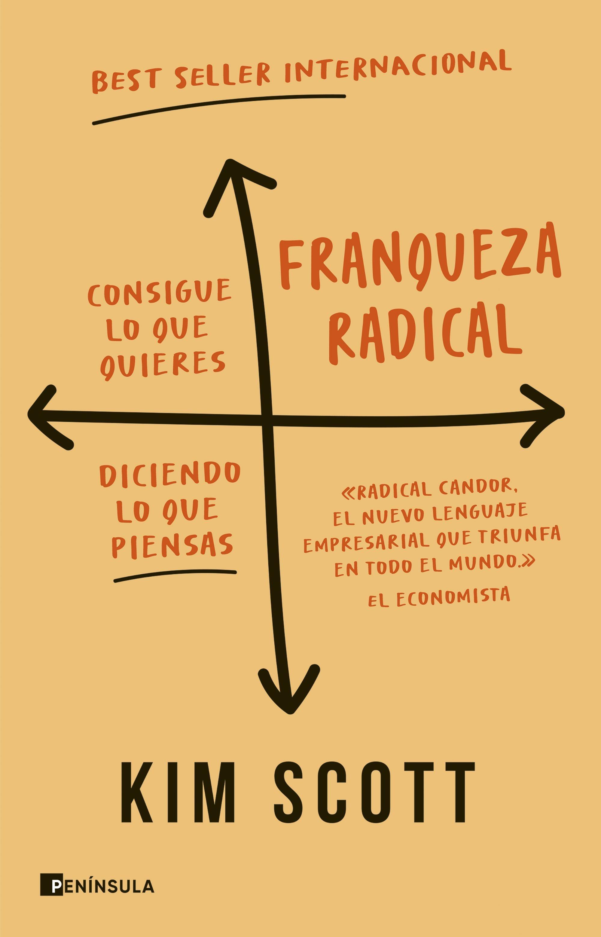 Franqueza Radical "Consigue lo que Quieres Diciendo lo que Piensas". 