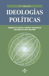 Ideologias Politicas