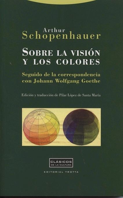Sobre la Vision y los Colores. Sobre la Vision y los Colores.