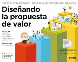 Diseñando la Propuesta de Valor "Como Crear los Productos y Servicios que tus Clientes Estan Esperando (". 