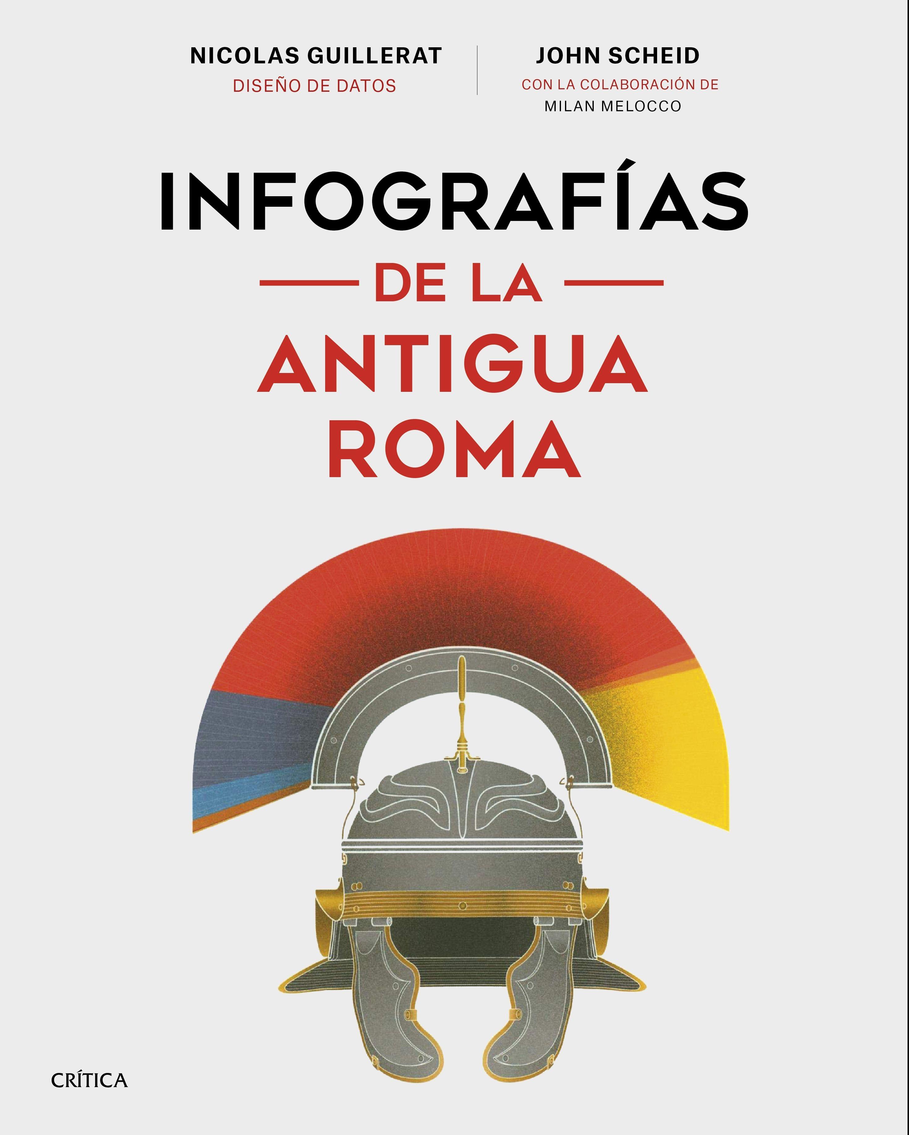 Infografías de la Antigua Roma