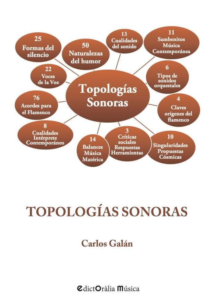 Topologías Sonoras. 