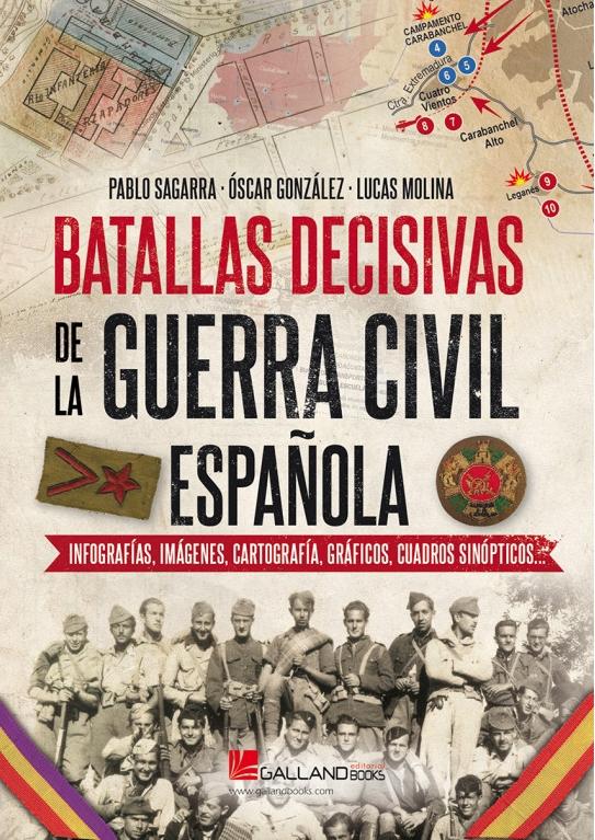 BATALLAS DECISIVAS DE LA GUERRA CIVIL ESPAÑOLA "Infografías, imágenes, cartografía, gráficos, cuadros sinópticos"