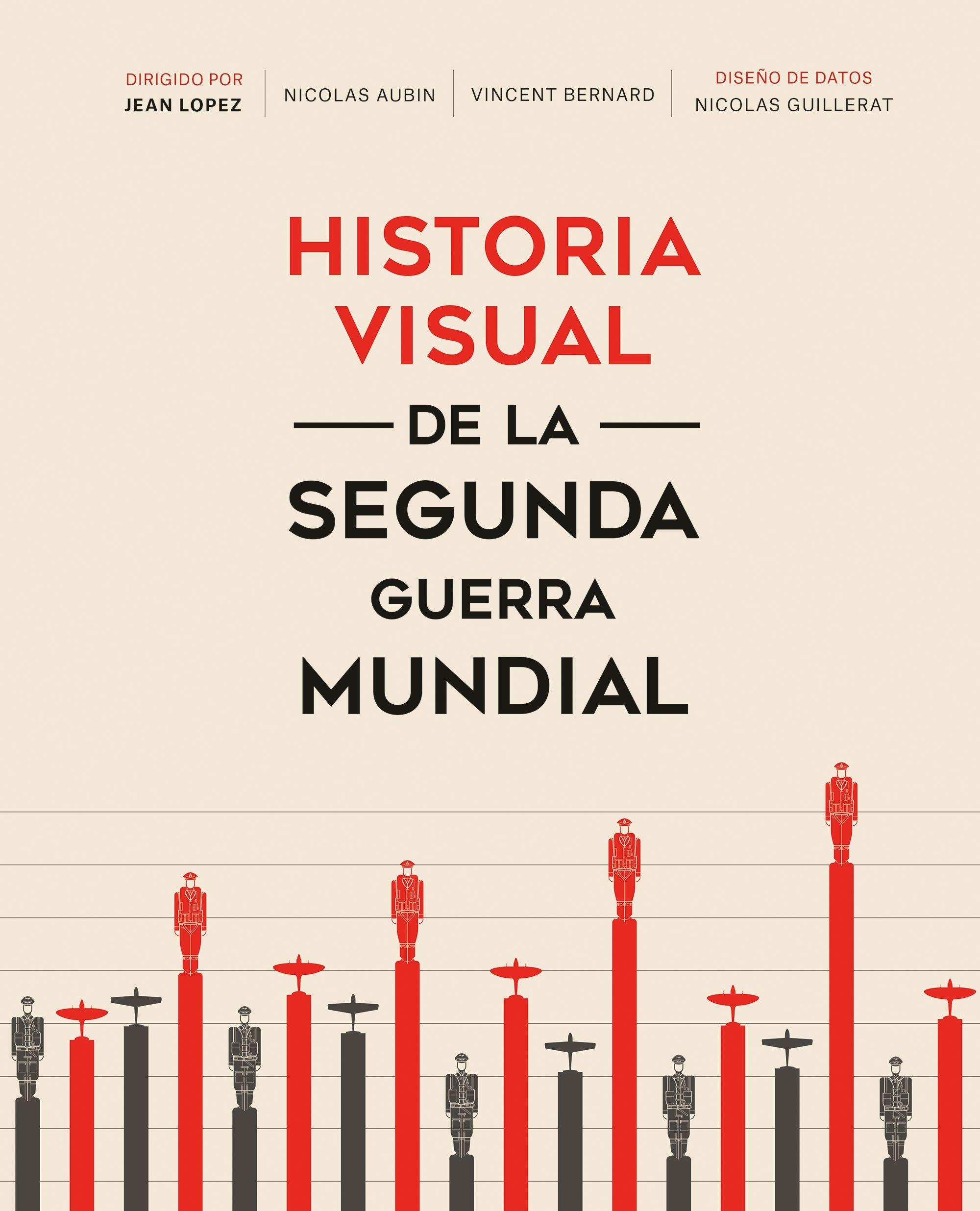 Historia Visual de la Segunda Guerra Mundial. 