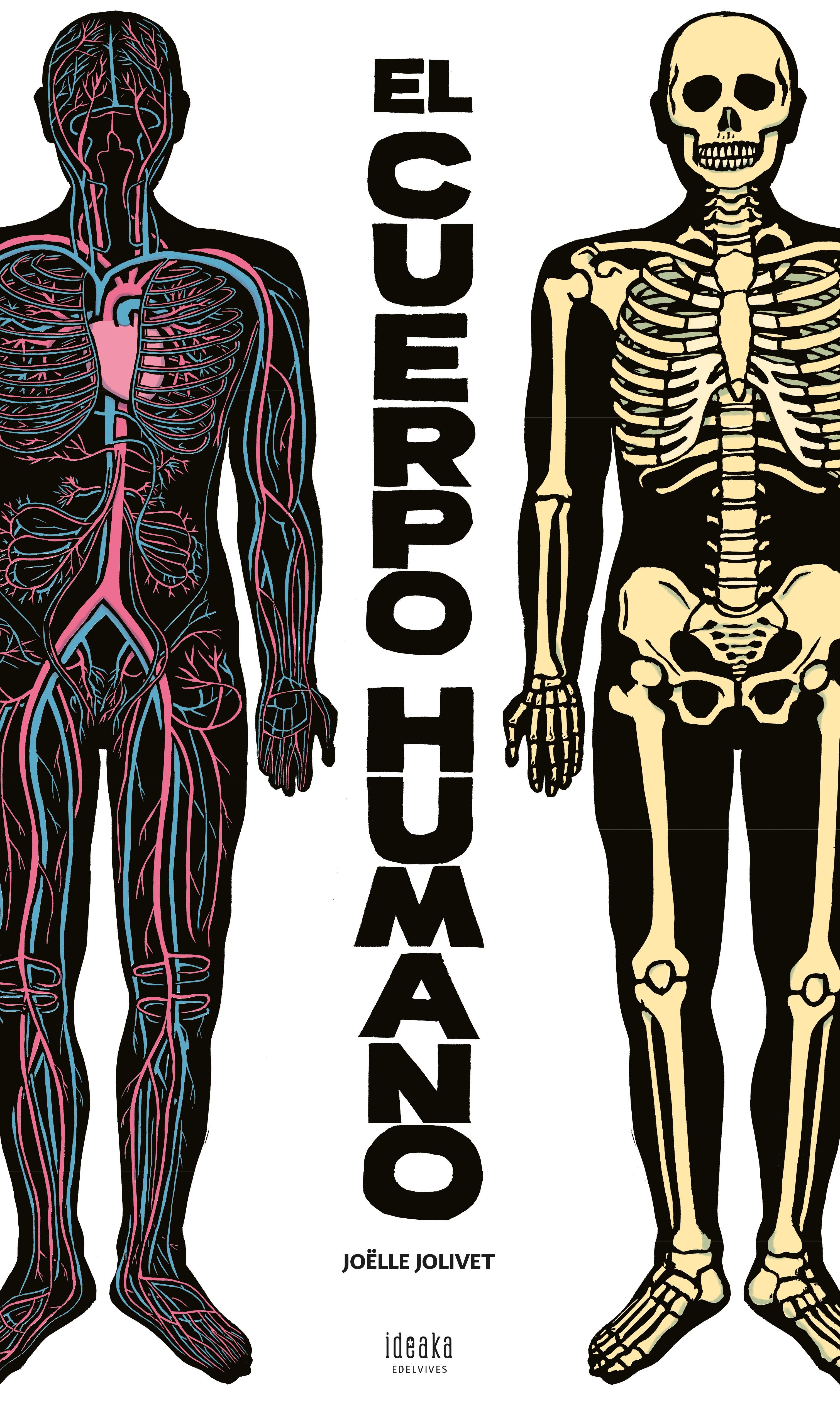 El Cuerpo Humano. 