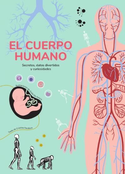 El Cuerpo Humano (Vvkids). 