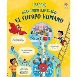 El Cuerpo Humano