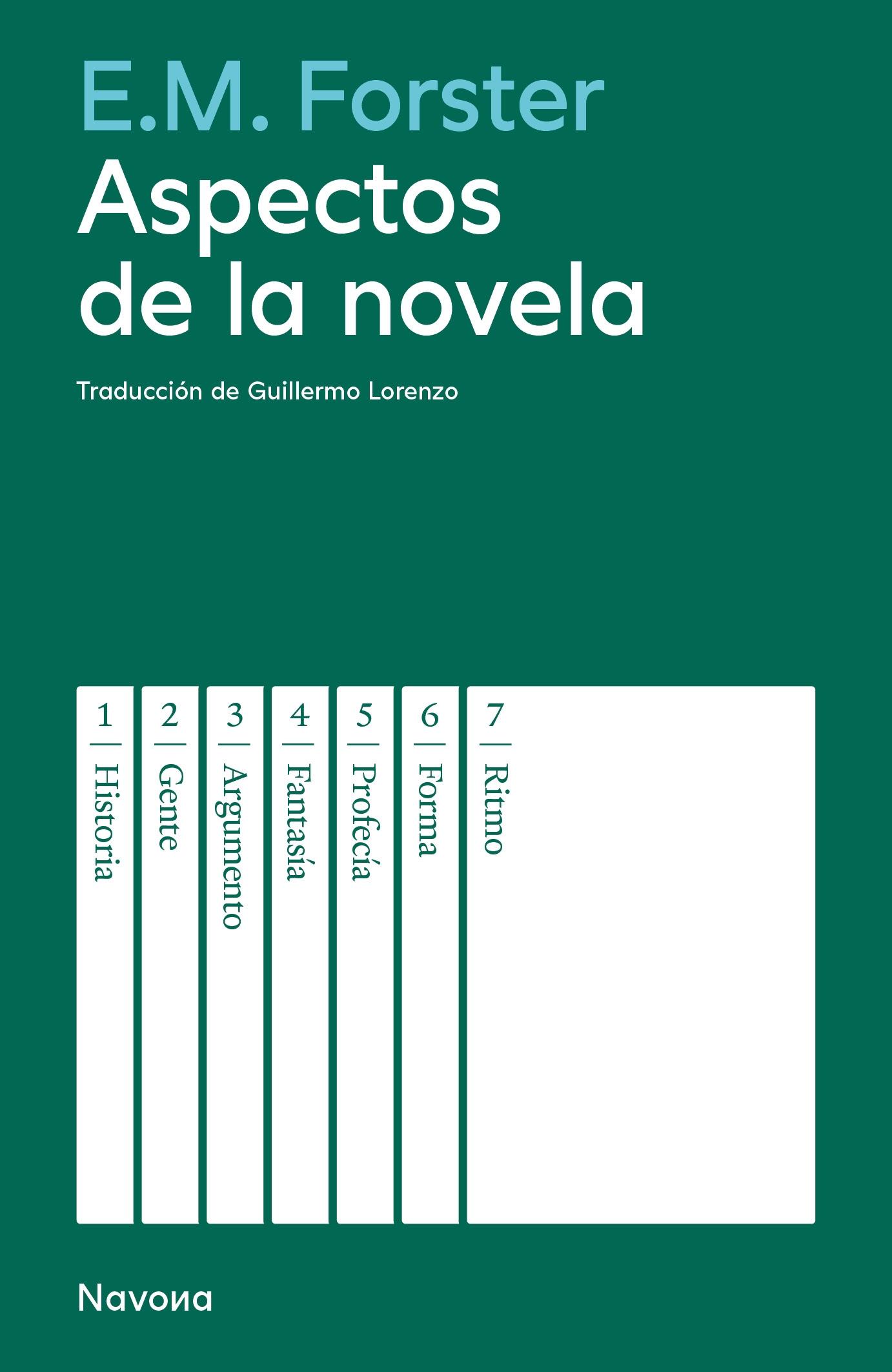 Aspectos de la Novela. 