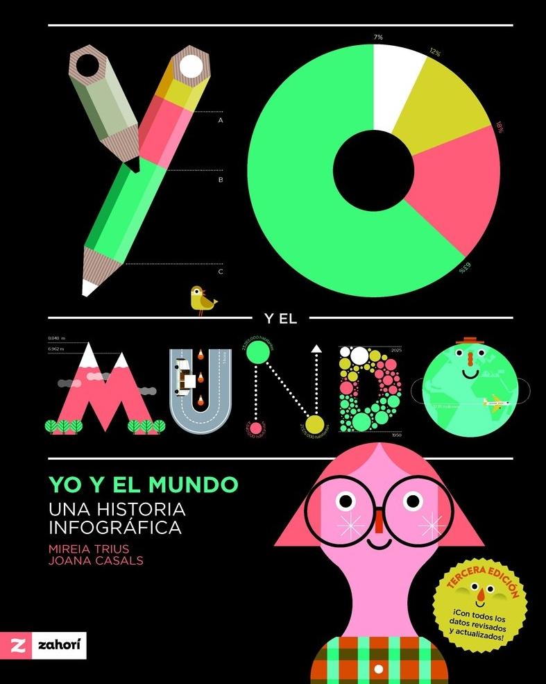 Yo y el mundo "Una historia infográfica "