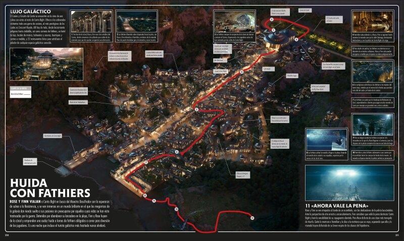 Star Wars Mundos y Escenarios. Nueva Edición