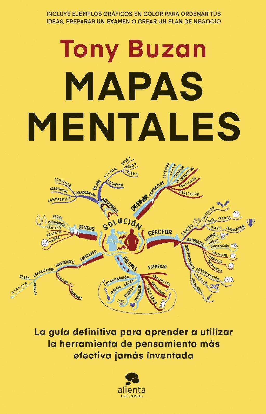 Mapas mentales
